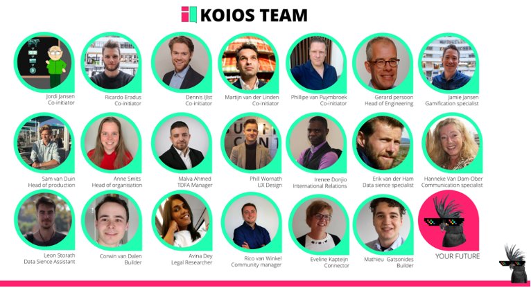 Team KOIOS