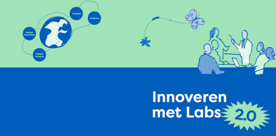 Innoveren met Labs 2.0