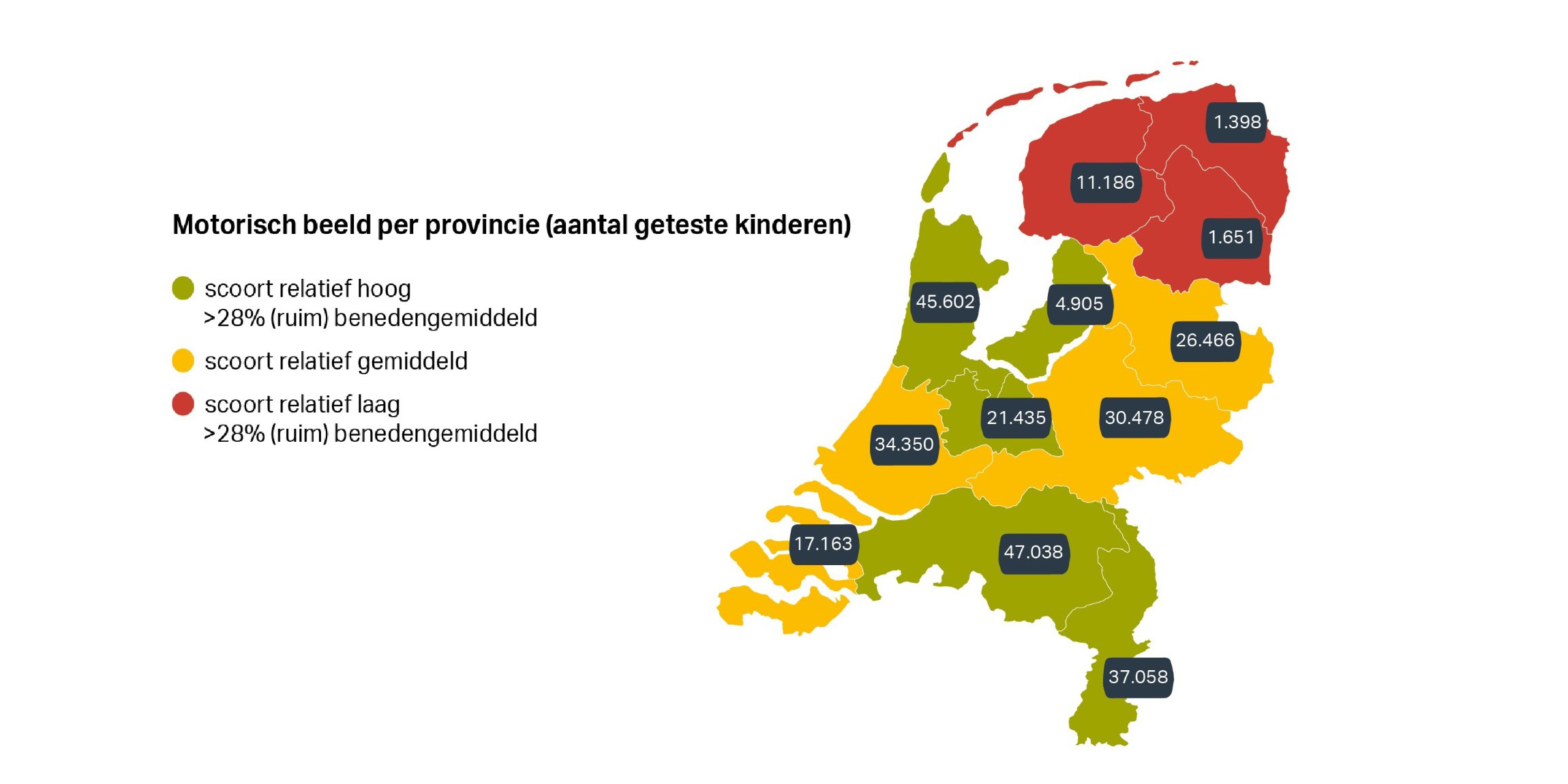 Motorriek Peil 2022