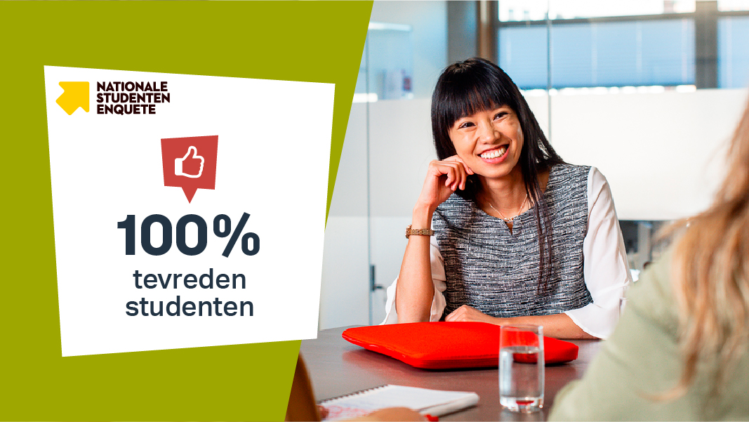 Erkenning Organisatie Coaching