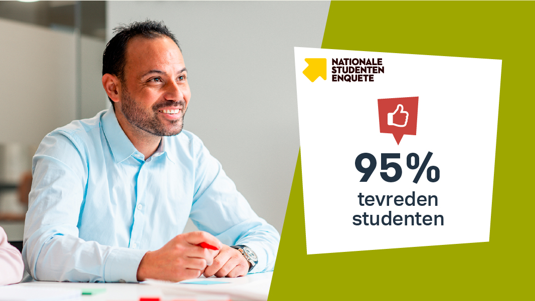 Master Risicomanagement Erkenning