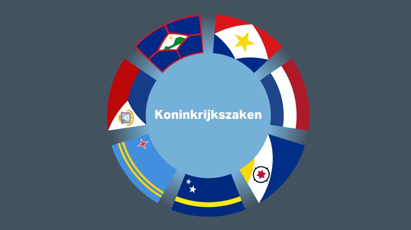 Leergang Koninkrijkszaken